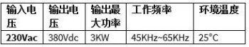 a7db7fc4f54d817f4b60e329630d8de2