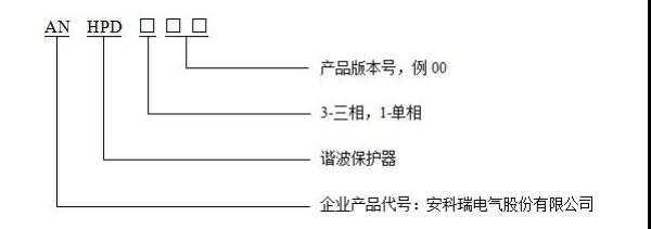 1605075579365135