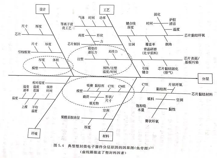 1609912832640833