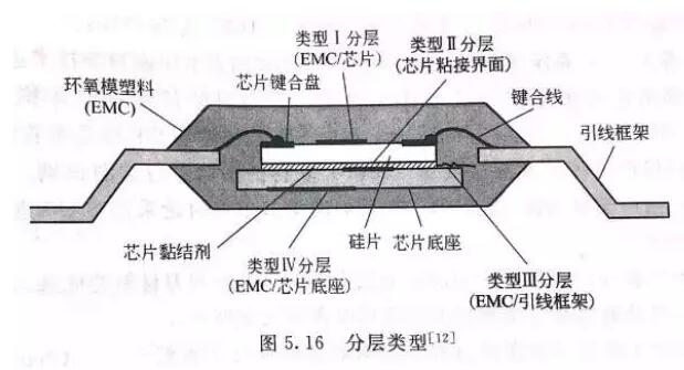 460ac2e738004d82301a7021f6ae0dae