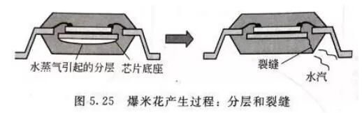 c501e36eeceafcf28606c56c00268ae4