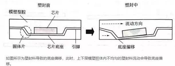 caa4f1e20403dbca659d7ce1f897a9d3