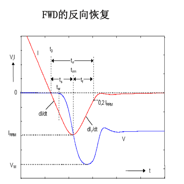 e9722b42c318432cb7e41181903290c5