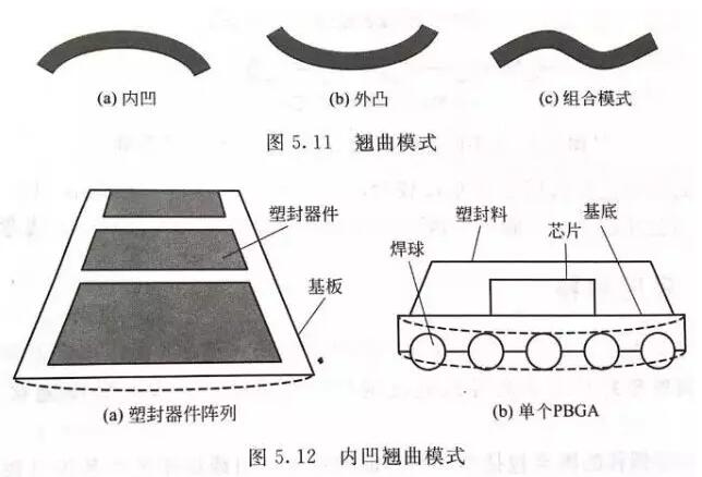 ee33125bcdd4162db481114ccff899f0
