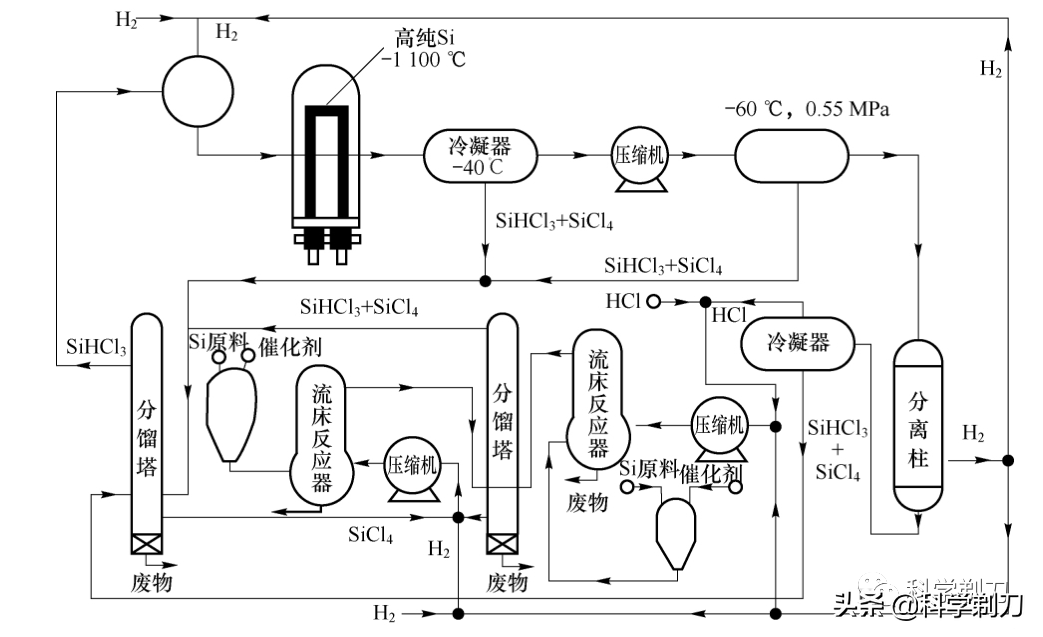f9f1277fa76093f84a47234cc1b059a9