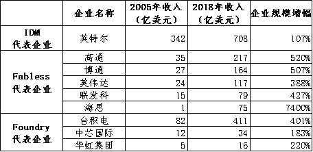 6378413872958984389028955