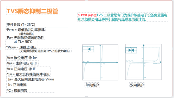 萨科微slkor推出的TVS瞬态抑制TVS二极管
