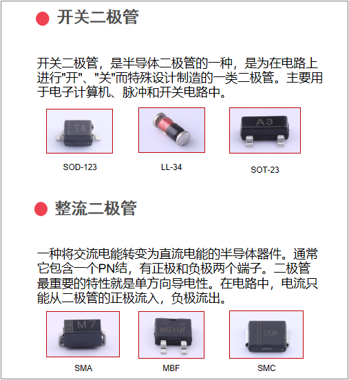 萨科微开关二极管