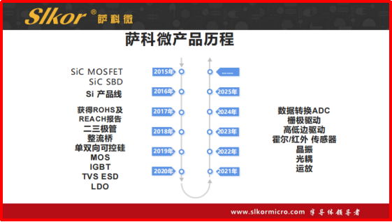 c80f43e4-8242-4ae6-bc53-edd98275a451